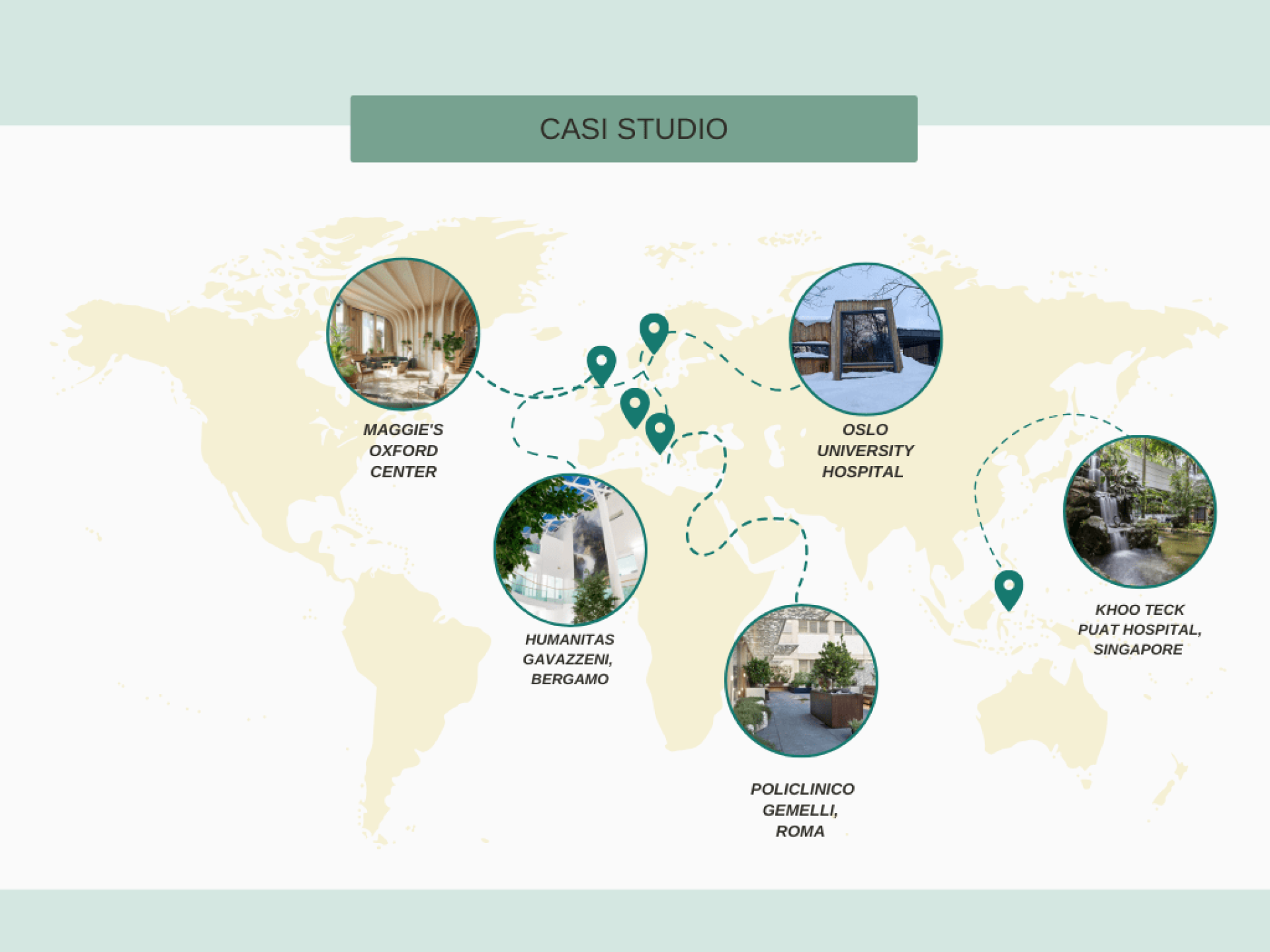 Geographical Map of Case Studies
